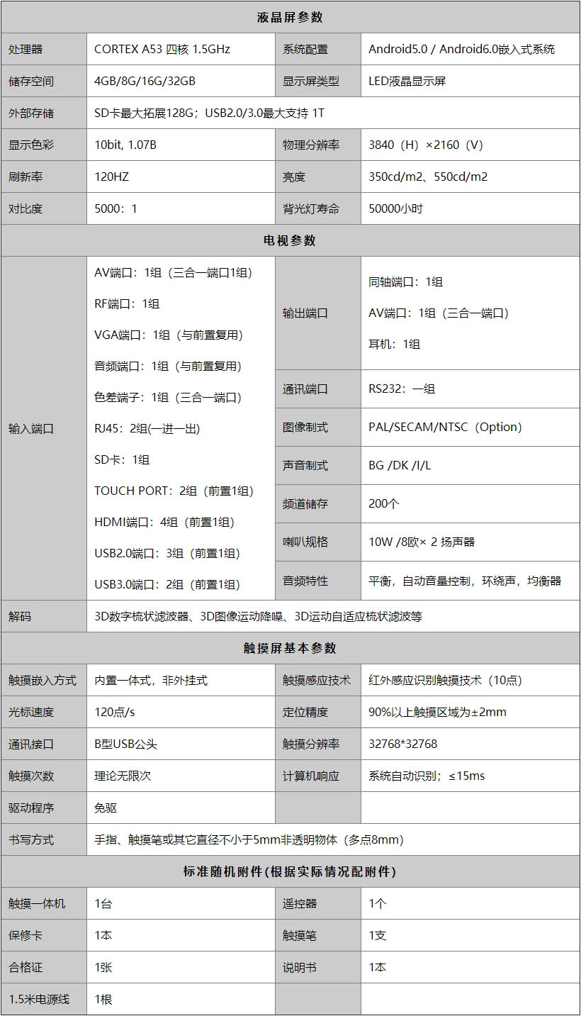 多媒體教學(xué)一體機配置參數(shù)